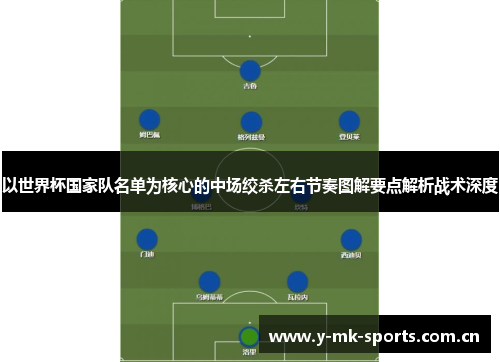 以世界杯国家队名单为核心的中场绞杀左右节奏图解要点解析战术深度 以世界杯国家队名单为核心的中场绞杀左右节奏图解要点解析战术深度