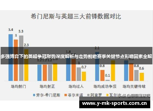 多强博弈下的英超争冠形势深度解析与走势前瞻赛季关键节点影响因素全解 多强博弈下的英超争冠形势深度解析与走势前瞻赛季关键节点影响因素全解
